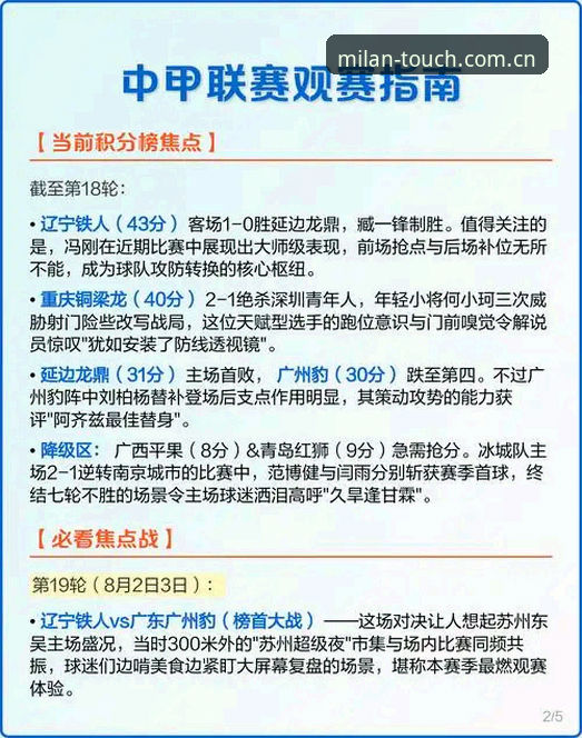 米兰APP中国首发2025新版下载 间歇期重组实战经验——辽宁铁人转会猜想与战术推演